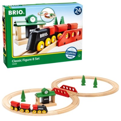 Set trenino, classica figura a 8